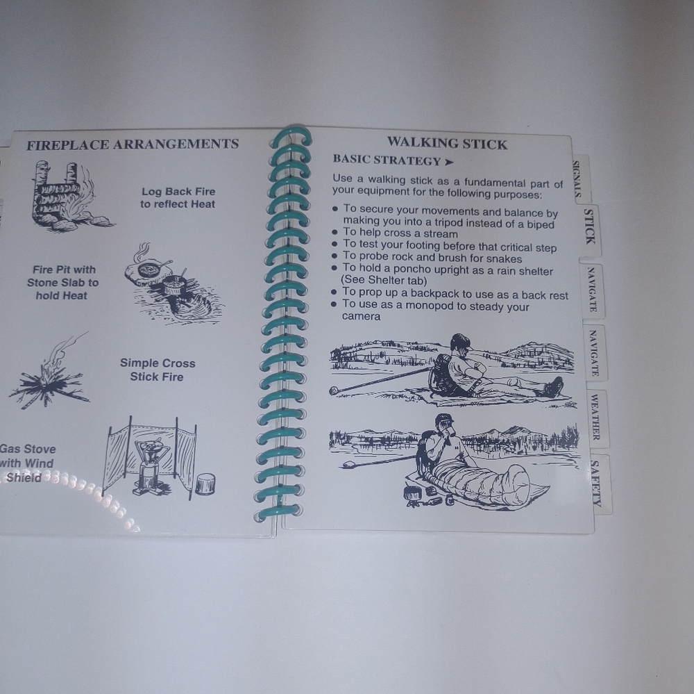 Pocket Guide To Hiking/Backpacking - Picture 4 of 6